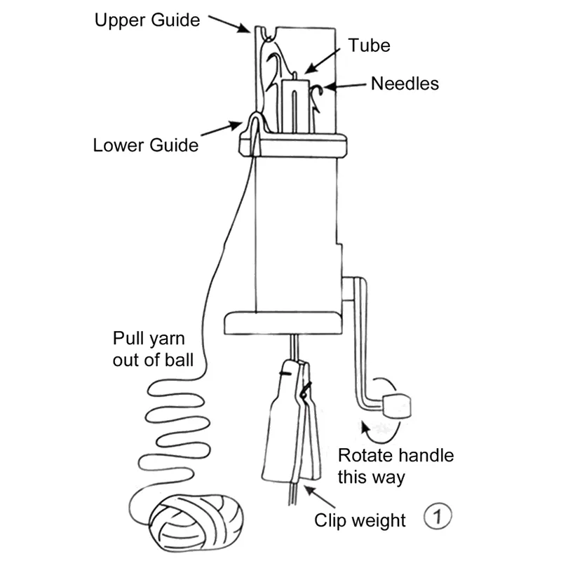 A COOL】 Creative Hand Knitting Machine Rope Thread Weave Tool DIY