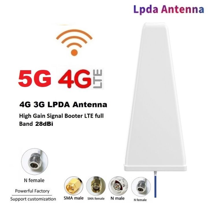 เสาอากาศ-4g-lte-28dbi-sma-lpda-antennna-high-gain-signal-booter-amplifier