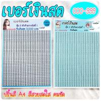 ร้านโชคดี999 เบอร์เงินสด 000-999 เบอร์เงินหวย 3 ตัวท้าย ตารางเบอร์ บัตรเบอร์เงิน เบอร์ทอง ตารางหวย 000999 ตารางเบอร์เงิน  สมุดออมเงิน ป้ายเบอร์ทอง