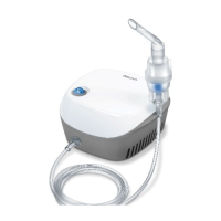 BEURER เครื่องพ่นละอองยา IH18 | BEURER Nebuliser Model IH 18 รับประกัน5ปี