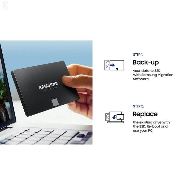 ลด-50-พร้อมส่ง-samsung-500gb-870-evo-sata3-2-5-ssd-ขายดี