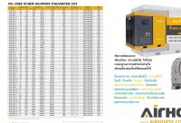 ปั๊มลมสกรูโบลเวอร์ Blower Oil Free Screw Air CompressorAir