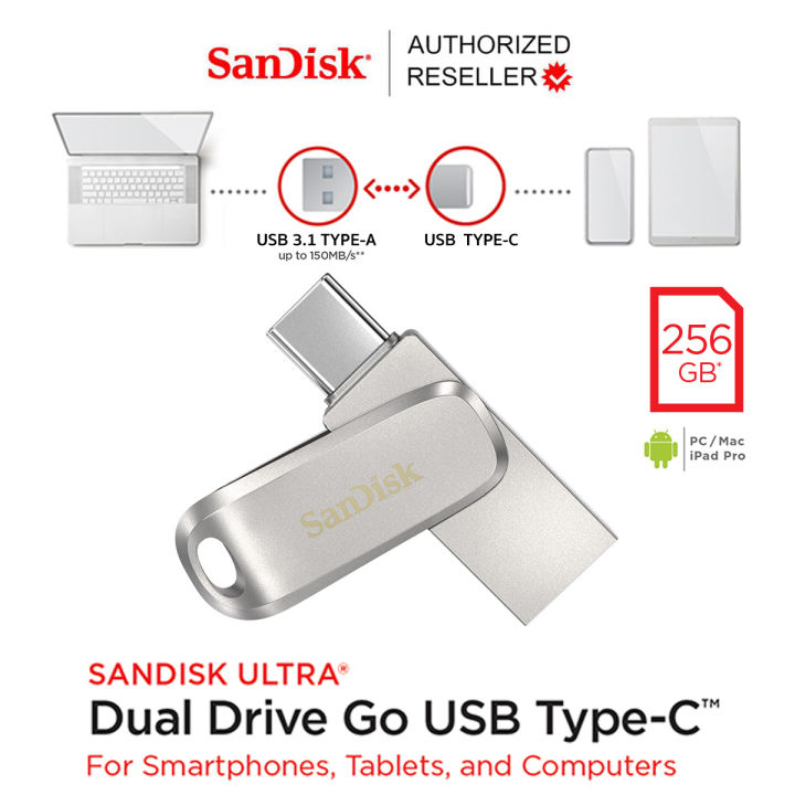 sandisk-ultra-dual-drive-luxe-usb-type-c-256gb-sdddc4-256g-g46-แฟลชไดรฟ์-ไดร์ฟ-otg-สำหรับ-โทรศัพท์-แทปเลท-tablet-ipad-pro-รับประกัน-synnex-5ปี