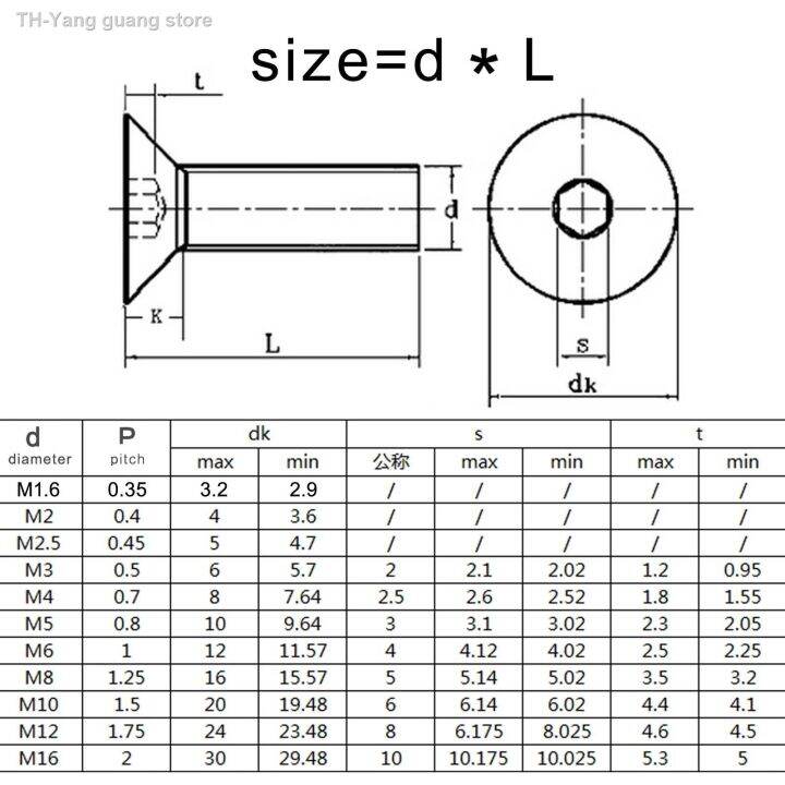 5-10-50pcs-m1-6-m2-m2-5-m3-m4-m5-m6-m8-black-grade-10-9-steel-din7991-hexagon-hex-socket-head-flat-countersunk-allen-bolt-screw