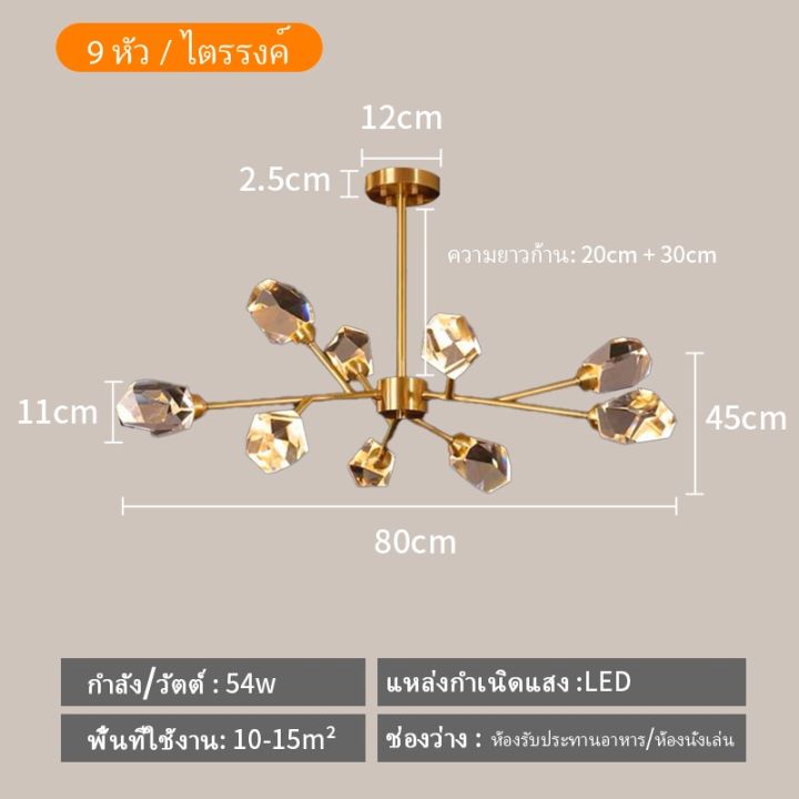 จัดส่งจากกทม-ไฟห้องนอนเพดาน-ไฟติดเพดาน-โคมไฟคริสตัล-โคมไฟระย้าโมเดิร์น-โคมไฟระย้า-โคมไฟเพดาน-โคมไฟระย้าคริสตัล