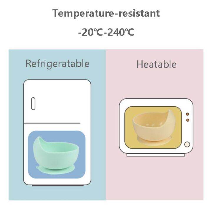 ชุดเครื่องครัวสำหรับทารกแรกเกิด-ซิลิโคนดูดติดผนังเครื่องใช้บนโต๊ะอาหารชามอาหารเด็กเล็ก