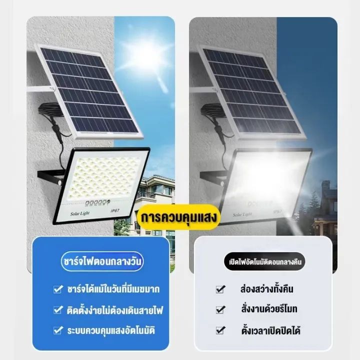 1-แถม-1-ไฟโซล่าเซลล์-ไฟโซล่าเซล-1000w-โซล่าเซลล์-solar-light-outdoor-โคมไฟโซล่าเซลล์-led-รีโมทคอน-ฟแผงโซล่าเซล-solar-cell-ไฟแผงโซล่าเซล