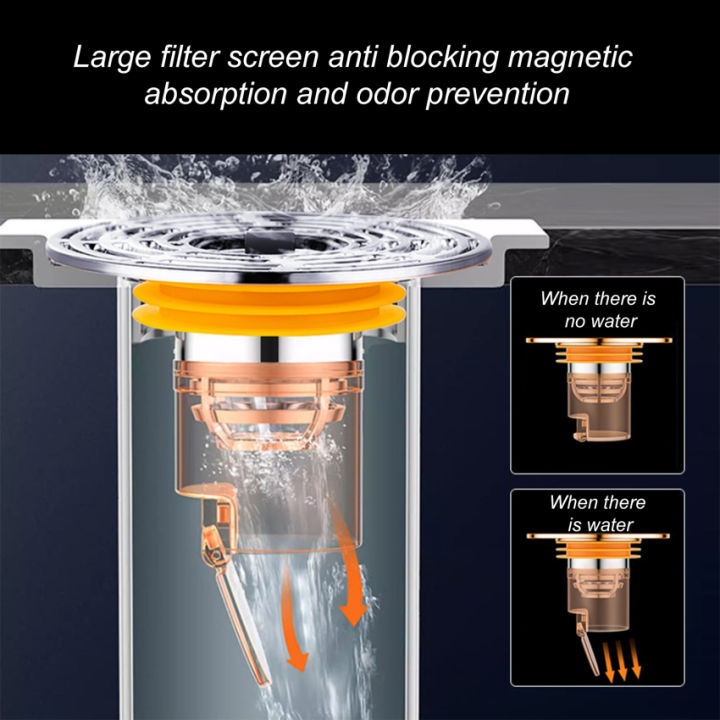 สต๊อกพร้อม-กลิ่นปิดเองด้วยแม่เหล็กและแกนกันแมลงตะแกรงดักกลิ่นฝาปิดช่องระบายน้ำ-diam33-45มม-ที่ดักเส้นผมระงับกลิ่นการไหลย้อนกลับของน้ำ