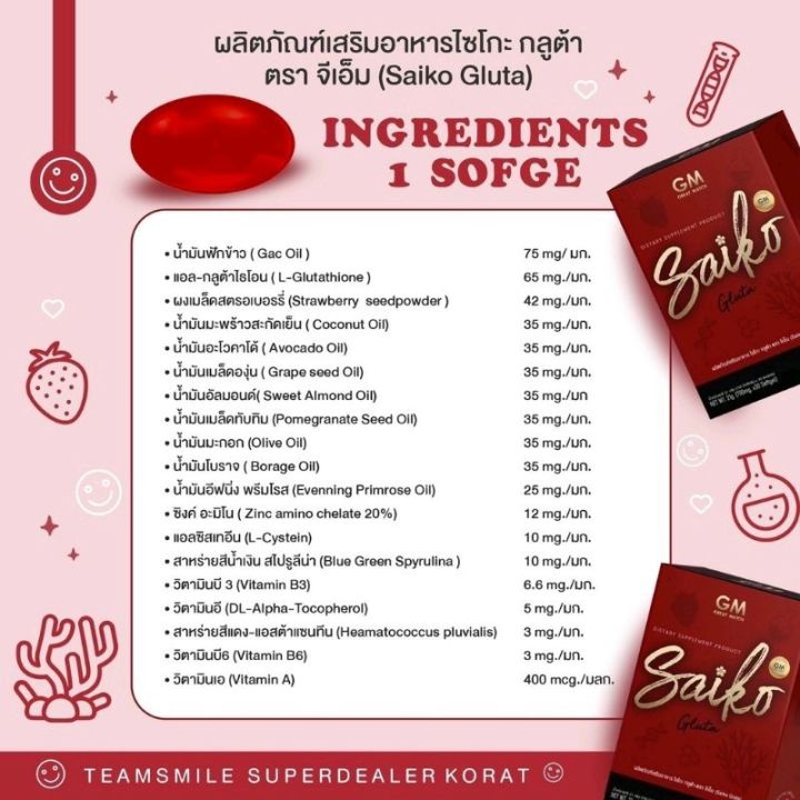 ไซโกะ-กลูต้า-saiko-gluta-by-gm-brand-กลูต้าไซโกโนะ-ของแท้-ราคาส่ง-1-กล่อง-30เม็ด