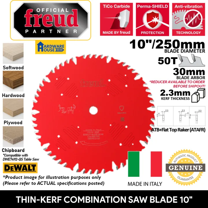ORIGINAL LOTUS Jobsite Table Saw 10" Rack and Pinion Fence Rail 2000W