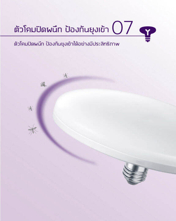 neobee-หลอดไฟled-แสงขาว-daylight-ขั้ว-e27-หลอดไฟ-ufo-ไม่กินไฟ-ถนอมสายตา-หลอดแอลอีดี-ประหยัดพลังงาน-ติดตั้งง่าย-ถนอมสายตา-รับประกัน