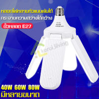 หลอดไฟ LED หลอดไฟ ทรงใบพัด ไฟLED พับเก็บได้ มี 3 ขนาดให้เลือก ขั้วหลอดE27 หลอดไฟเกลียว ไฟเพดาน ประหยัดพลังงาน หลอดไฟแอลอีดี หลอดไฟอัจฉริยะ