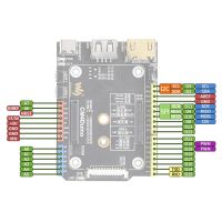 CM4 Duino Expansion Board for Duino Base -Compatible USB M.2 Interface Supporting for Ecology