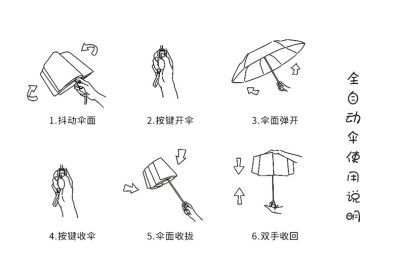 ร้อนร่มอาทิตย์ฝนผู้หญิงแบนน้ำหนักเบาร่มร่มพับอาทิตย์ร่มมินิร่มขนาดเล็กได้อย่างง่ายดายเก็บร่มกันแดด