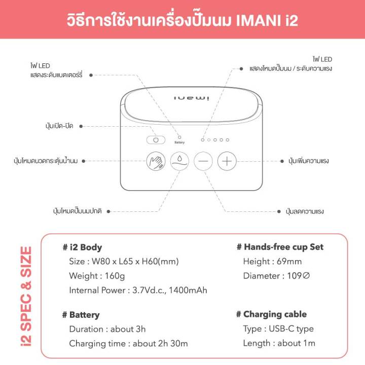 ของแท้ศูนย์ไทย-imani-i2-เครื่องปั๊มนมไร้สาย-เกรดพรีเมียม-จากประเทศเกาหลี-ประกันศูนย์-1ปี