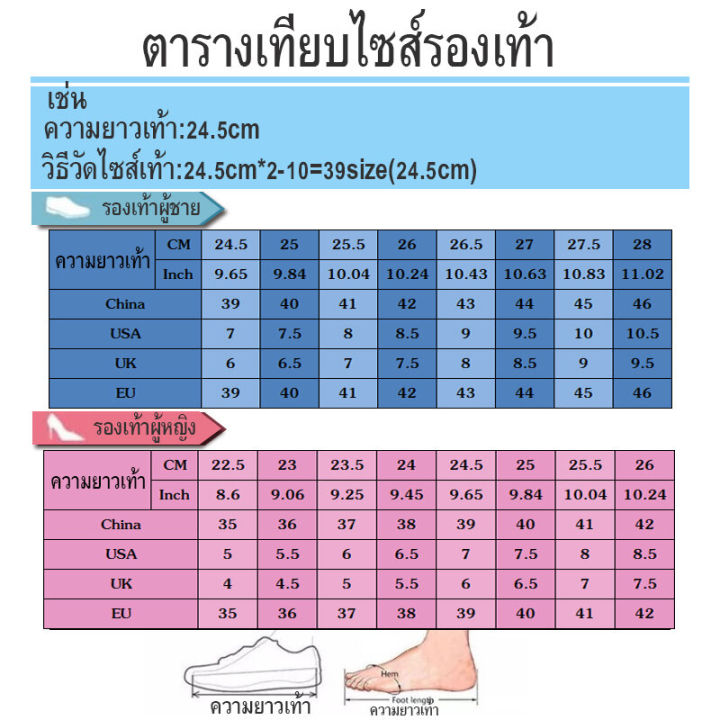 upsurge-สินค้าขายดี-mvp-รองเท้าผ้าผู้ชายรองเท้าลำลองระบายอากาศของผู้ชาย-รองเท้าสำหรับใส่เดินพร้อมส่ง