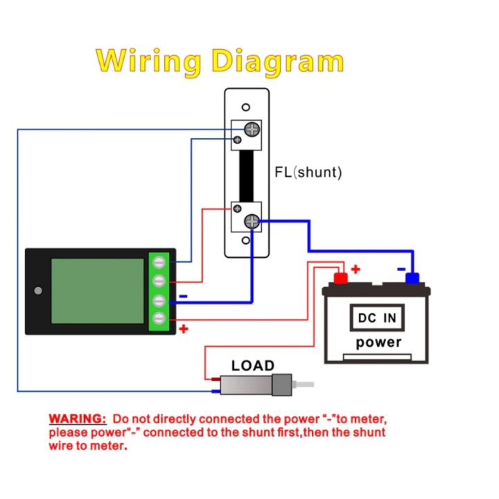 ลดราคาพิเศษ30-ของมีจำนวนจำกัด-watt-meter-dc-มิเตอร์ดิจิตอล-0-100a-6-5-100v-แสดง-โวลท์-แอมป์-วัตต์-แล-ราคาถูกที่สุด-ลดราคา30