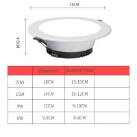 ไฟติดเพดานแอลอีดีดาวน์ไลท์โคมไฟ Led 5W 9W 12W 15W 18W ไฟส่องสว่างแผง Led ทรงกลม220V ไฟสปอร์ตไลท์ Led ในร่ม