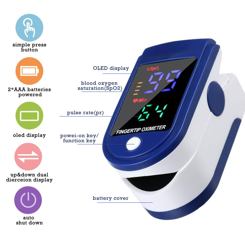 Techip Fingertip Pulse Oximеter SPO2 Blood Oxygen Saturation Monitor Heart Rate Monitor OLED Digital Display 
