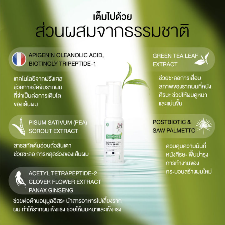 new-dr-smooth-e-anti-hair-loss-serum-spray-20ml-เซรั่มบำรุงผม-ฟื้นฟูและซ่อมแซมผมแห้งเสีย-แตกปลาย-บำรุงเส้นผมให้แข็งแรง