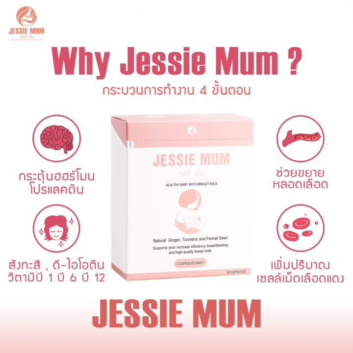ส่งฟรี-ชุดทดลอง-3-ซอง-กับ-เจสซี่มัม-jessie-mum-jessiemum-อาหารเสริมสมุนไพร-เพิ่มน้ำนม-บำรุงน้ำนม-และร่างกายคุณแม่หลังคลอด