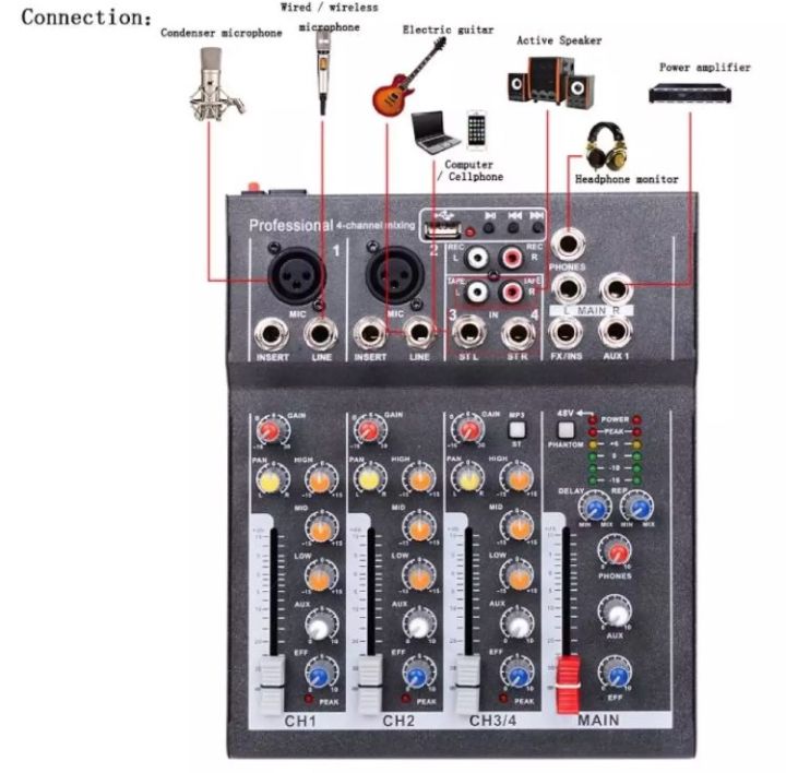 pt-shop-สเตอริโอมิกเซอร์-4-ช่อง-usb-mp3-ผสมสัญญาณเสียง-stereo-mixer-รุ่น-f4bt-usb-pt-shop