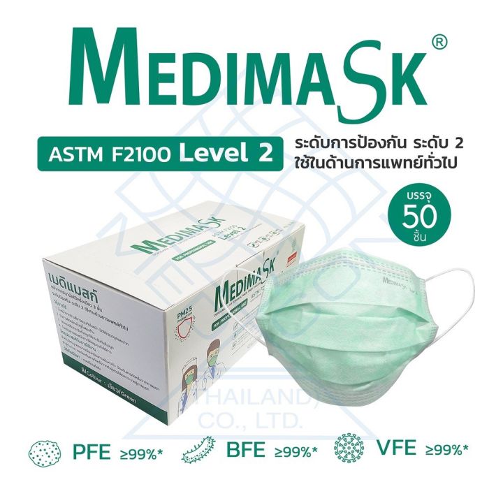 หน้ากากอนามัย-medimask-lv-2-สีเขียว