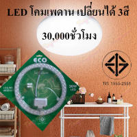 หลอดไฟ LED เพดาน 36W (เปลี่ยนได้ 3แสง) แทนแบบของเดิมได้เลย แทนหลอดนีออนกลม สว่างมาก แผงไฟ LED โคมซาลาเปา โคมติดเพดาน หลอดเพดาน