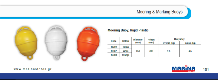 ทุ่นลอยน้ำ-ทุ่นระบุตำแหน่ง-ทุ่นตกปลา-mooring-buoy-rigid-plastic-ext-250mm-orange-yellow-white