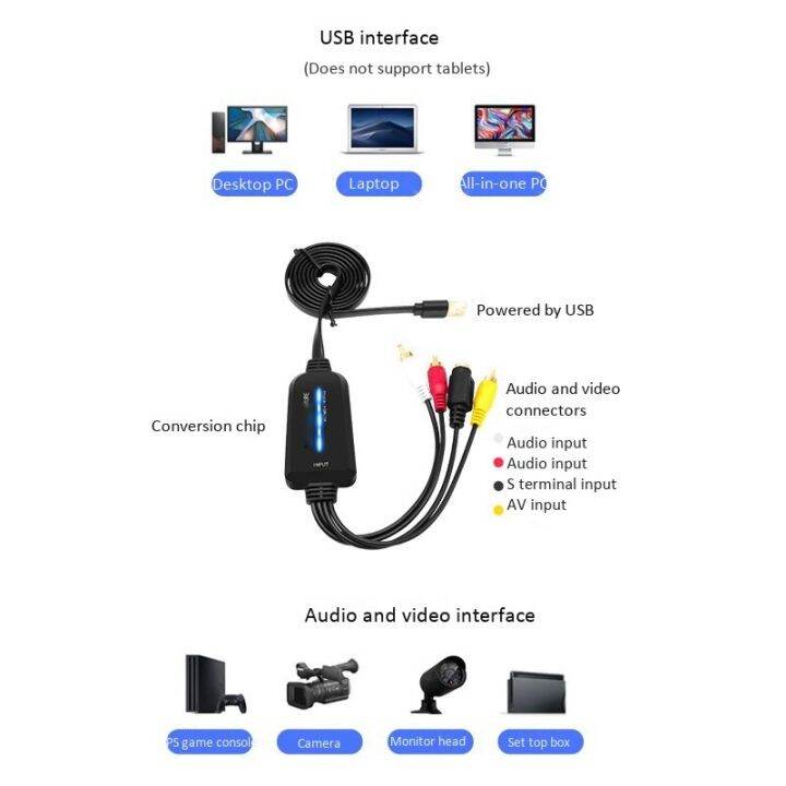 usb-2-0-video-capture-card-single-channel-usb-capture-card-av-capture-device-drive-free-digital-converter-adapters-cables