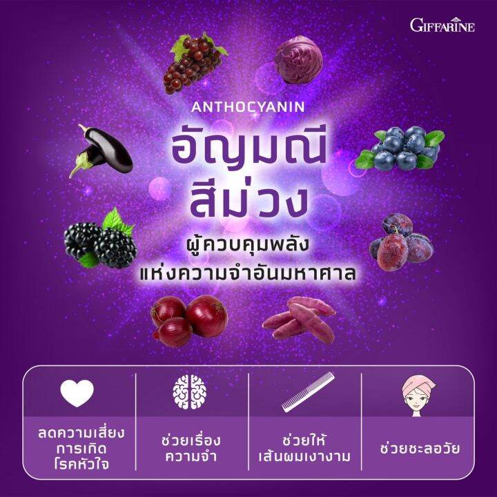 ผักเม็ด-ผักผลไม้อัดเม็ด-ไฟโตวิต-กิฟฟารีน-phyto-vitt-ชาเขียว-ทับทิม-แครอท-มะเขือเทศ-มิกซ์เบอรี่-บล๊อกโคลี-โรสแมรี่-แอปเปิ้ล-มะกอก-เมล็ดองุ่น