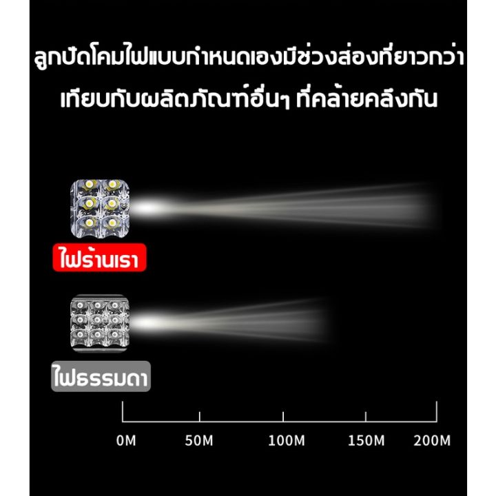 สว่างเพิ่มขึ้น-100-เท่า-ไฟสปอร์ตไลท์รถยนต์-12-80v-หลอดไฟสว่าง-60-เม็ด-3-แถวแสงสว่าง-ไฟช่วยตัดหมอก-ไฟหน้ารถ-ไฟรถยนต์