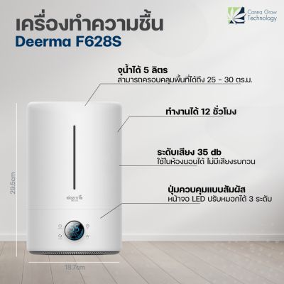 [พร้อมส่ง]!!!ลดเครื่องทำความชื้น Deerma F628S[สินค้าใหม่]