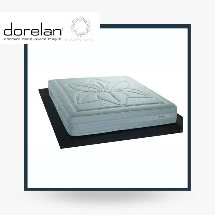 Dorelan Mattress Amalfi Lazada PH