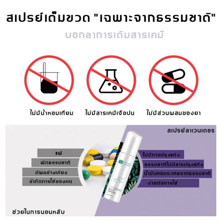 anti-clock-สเปรย์นอนหลับ-ช่วยให้นอนหลับบรรเทาเส้นประสาทและบรรเทาอาการนอนไม่หลับ-สเปย์นอนหลับ-จิตใจสงบ-ช่วยให้นอนหลับ-สเปร์นอนหลับ-สเปรย์นอนลาเวนเดอร์-สเปรย์การนอนหลับ-ช่วยนอนหลับ-สะเปรย์นอนหลับ-สแปรย์