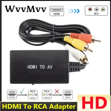 Cheap Vention HDMI to AV Converter HDMI to RCA CVBS L/R Video