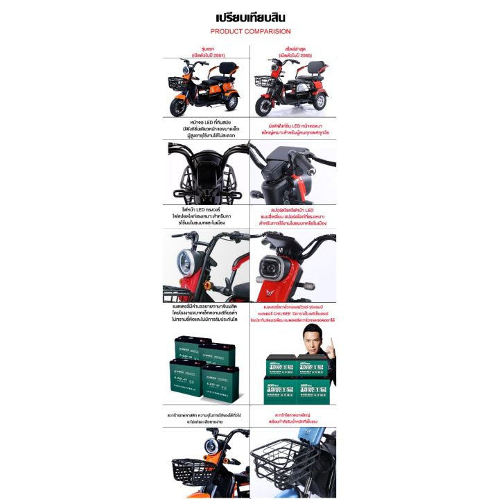 ส่วนลด-200-บาท-จักรยานไฟฟ้า3ลอ1000w-รถสามล้อไฟฟ้า2023-รถไฟฟ้า3ล้อ-รุ่นใหม่-คันใหญ่-รถไฟฟ้าสามล้อ-cod