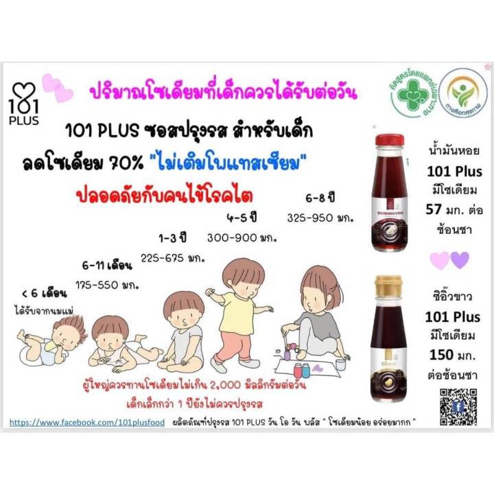 101-plus-ซอสปรุงรส-ซีอิ้วขาว-ลดโซเดี่ยม-70-ขนาด-250-g-ความดัน-โรคไต-หัวใจ-เบาหวาน-คีโต-exp-06-67