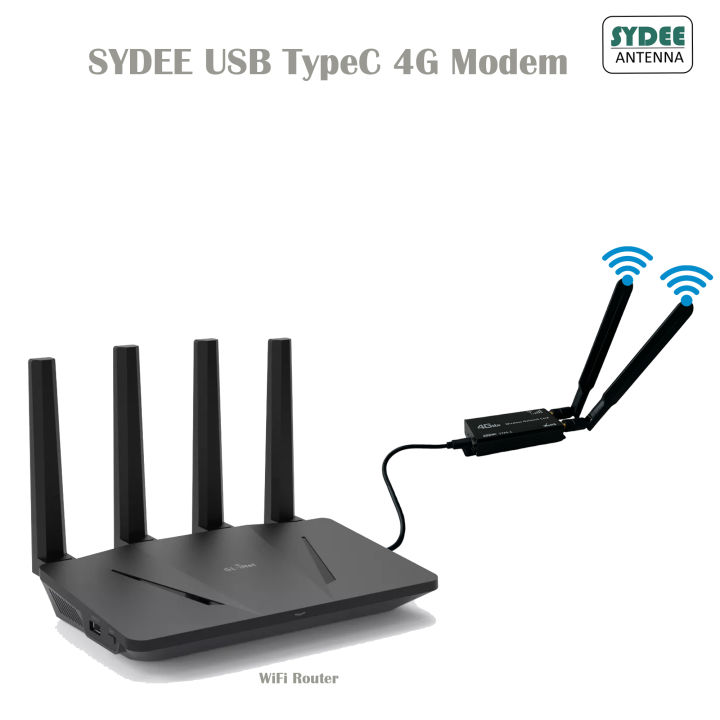 sydee-modem-4g-usb-type-c-to-mini-pci