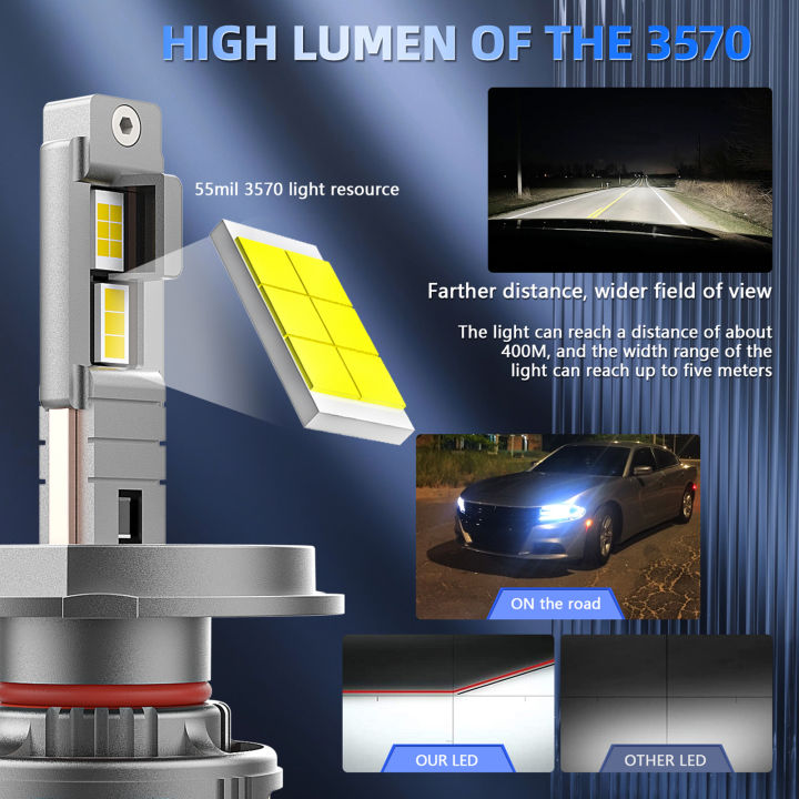 หลอดไฟไฟหน้ารถhotแบบ-led-ip68กันน้ำ-หลอดไฟไฟหน้ารถhotแบบ-led-รถ6000k-600w-80000lm-ไฟหน้ารถhotแบบ-led-ไฟ-led-แบบสว่าง-s-2ชิ้น