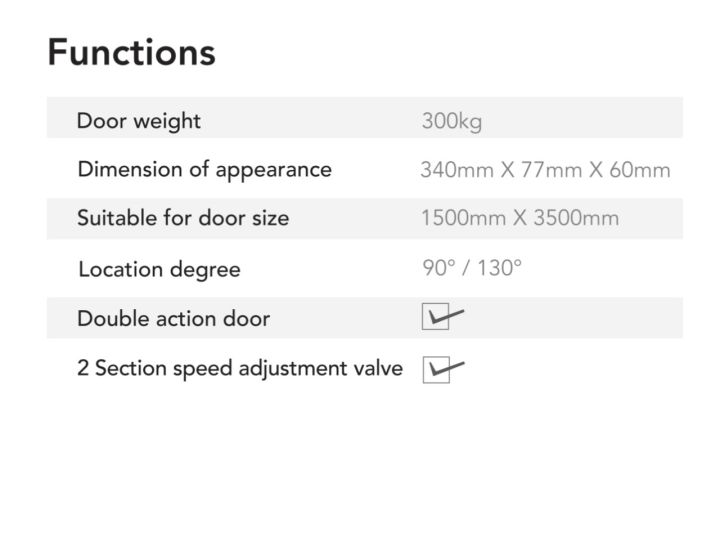 โช๊คฝังพื้น-super-heavy-duty-รับบานได้หนักถึง-300-kg-mt-80