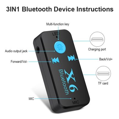 ”【；【-= Aux Adapter A2DP Audio Lightweight Professional Transmitter Hands-Free Music Receiver 3 5 Mm Audio Jack Support Speaker