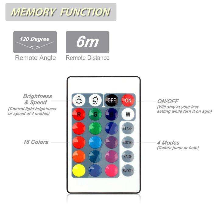 x2-เเพ็คคู่-โคมไฟสปอร์ตไลท์-led-สี-rgb-10w-สลับเปลี่ยนสีเองอัตโนมัติ-16-เฉดสี-ไฟปีใหม่-ไฟประดับ-ไฟคริสมาส-ให้แสงสีสวยงาม-สำหรับเป็นตกเเต่งอาคาร-สวน-ทางเดิน-ตึก-ไฟส่องป้าย-ควบคุมการใช้งานด้วยรีโมทคอนโท