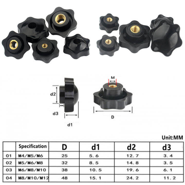 10-5-pcs-m5-m6-m8-m10-พลัมมือขันถั่วจับด้าย-star-mechanical-black-thumb-nuts-หนีบลูกบิดด้วยตนเอง-nuts-shop5798325