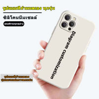 ??เคสโทรศัพท์ TPU เคสไอโฟน มือถือซิลิโคน แบบนิ่ม กันกระแทก สีแคนดี้ สําหรับ iPhone 13 14pro max 14pro max xsm xr 11 12 14max SE 8 7P X s plus 14 pro