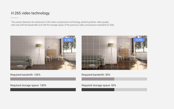 ezviz-c1c-b-1080p-wi-fi-pt-camera-h-265-กล้องวงจรปิดภายในบ้านของคุณให้ปลอดภัยอย่างเต็มรูปแบบ