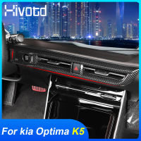 สำหรับ Kia Optima K5 Dl3 2021-2020อุปกรณ์เสริมรถควบคุมกลางเต้าเสียบเครื่องปรับอากาศครอบคลุมตกแต่งภายในชิ้นส่วนจัดแต่งทรงผม