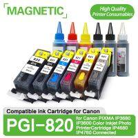 เติม PGI-820Bksuitable ตลับหมึกสำหรับ Canon PIXMA IP3680 IP3600โฟโต้อินเตอร์คาร์ทริดจ์ฉีดหมึกสีเชื่อมต่อ IP4760 IP4680