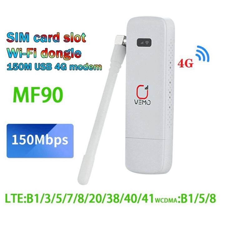 1 Set MF90 4G USB WIFI Modem Router with Antenna 150Mbps SIM Card Slot