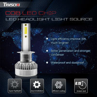 TXVSO8 2020 H1 Led Canbus 12V 110W Car Headlight Bulbs LED Accessories 360 Degree 6000K 20000LM Universal Auto Headlamps Lights